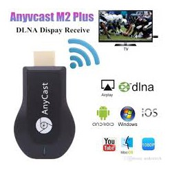 Медіаплеєр Miracast AnyCast MX18 Plus з вбудованим Модулем Wi-Fi, HDMI-ресивером, медіапристроєм